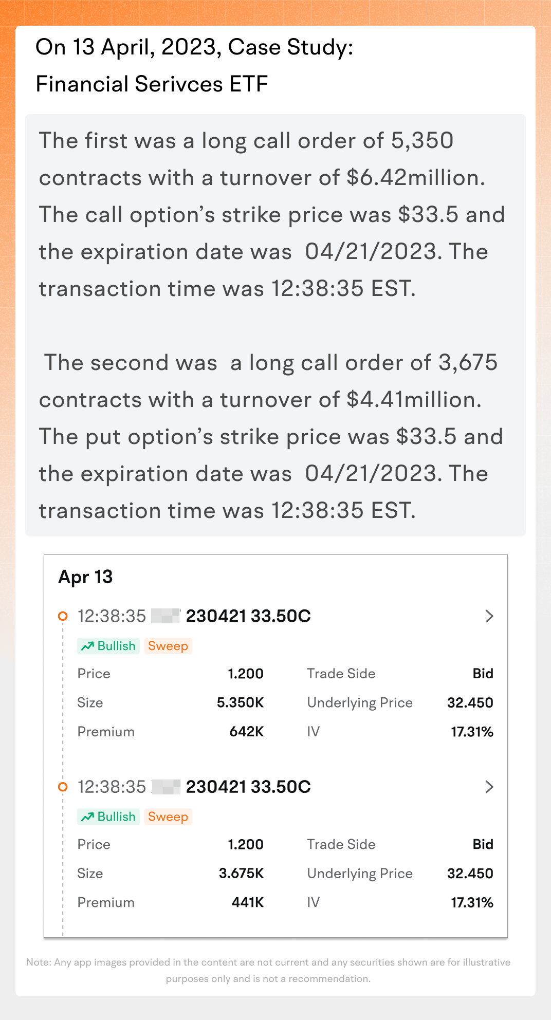 Options Unusual Activity: how to potentially monitor the moves of institutional investors -6