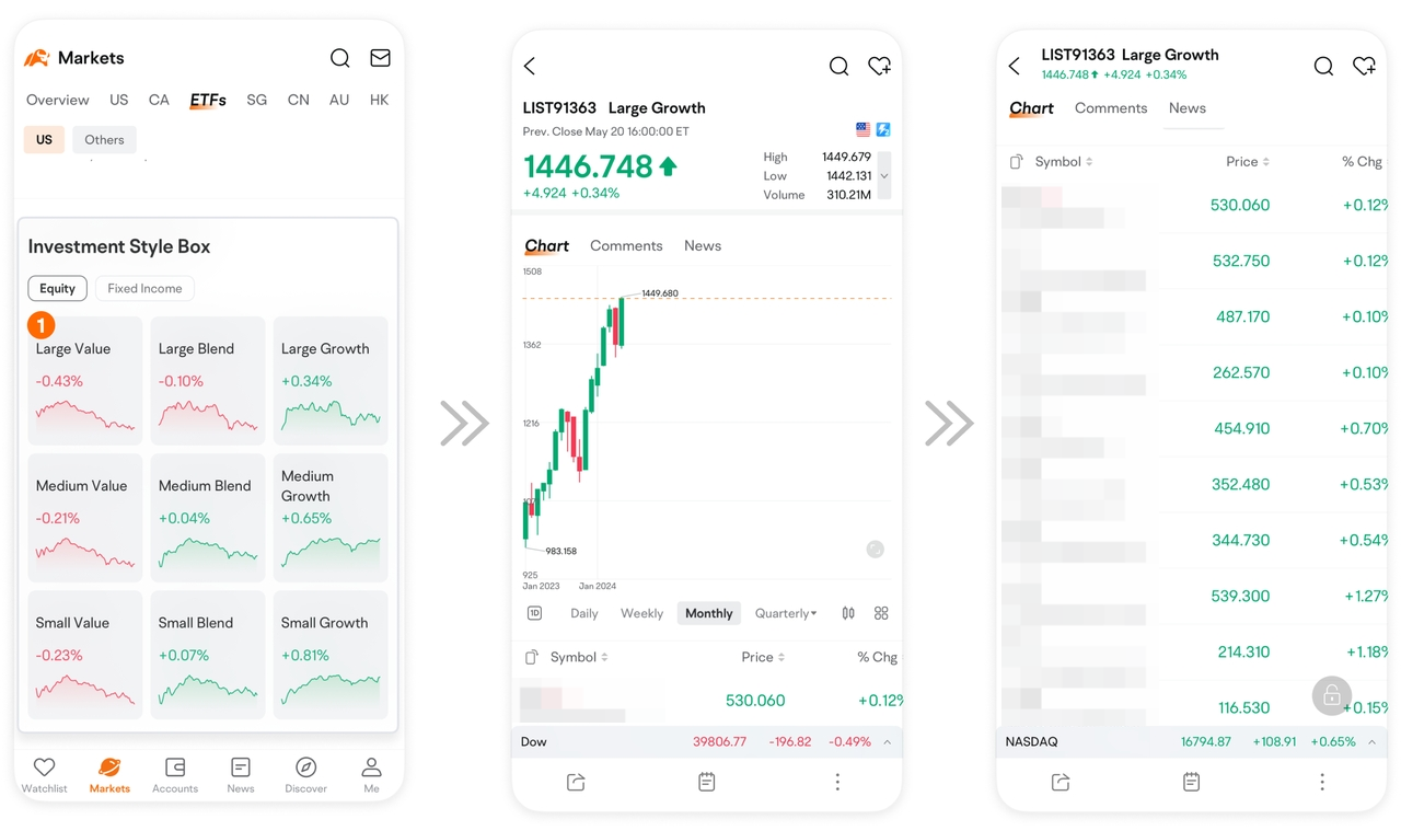 Images provided are not current and any securities are shown for illustrative purposes only and is not a recommendation.