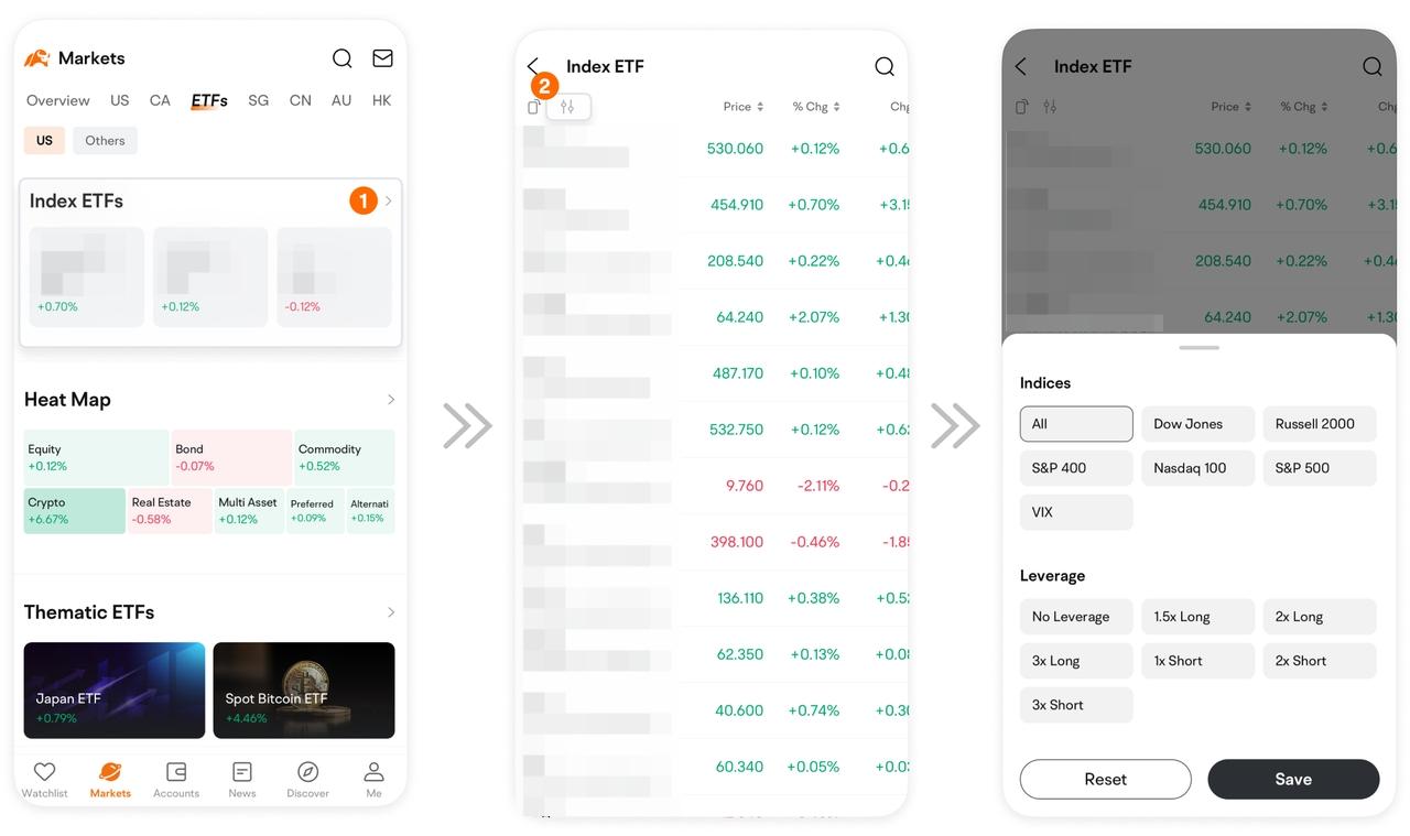 Images provided are not current and any securities are shown for illustrative purposes only and is not a recommendation.