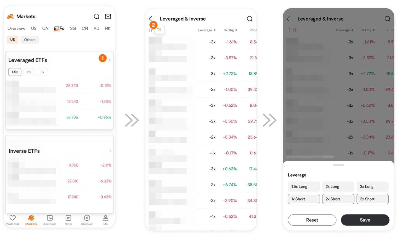 Images provided are not current and any securities are shown for illustrative purposes only and is not a recommendation.