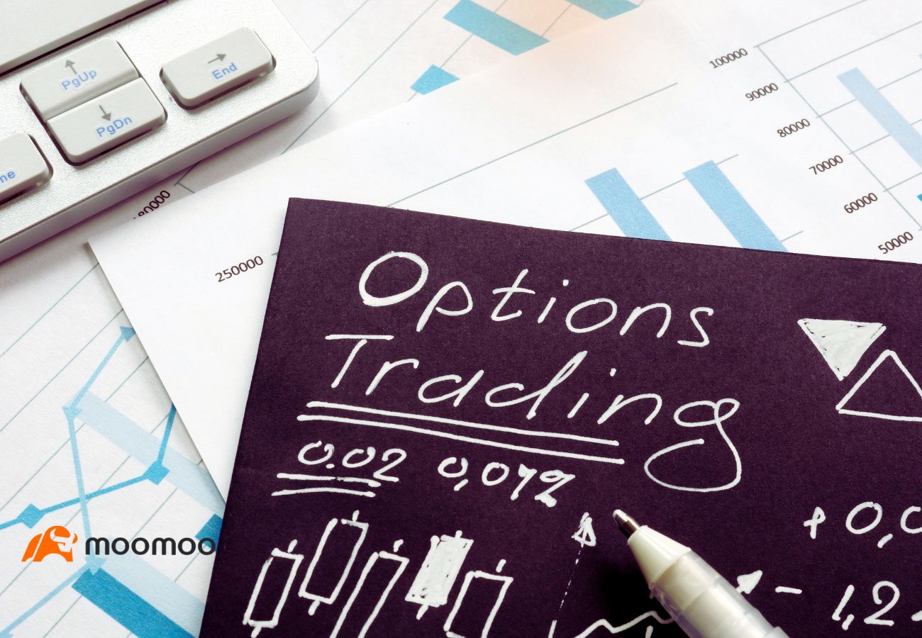 Options Trading Guide for Malaysian Investors -3