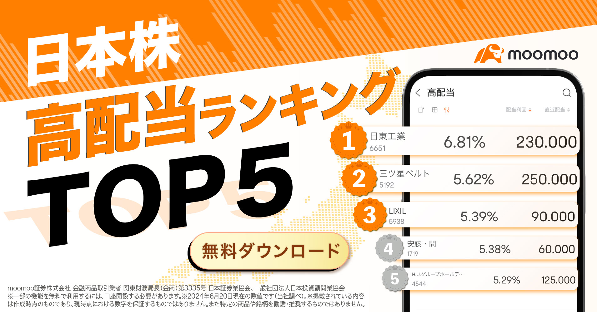 投資の種類はどんなものがあるの？代表的な投資を6つ解説