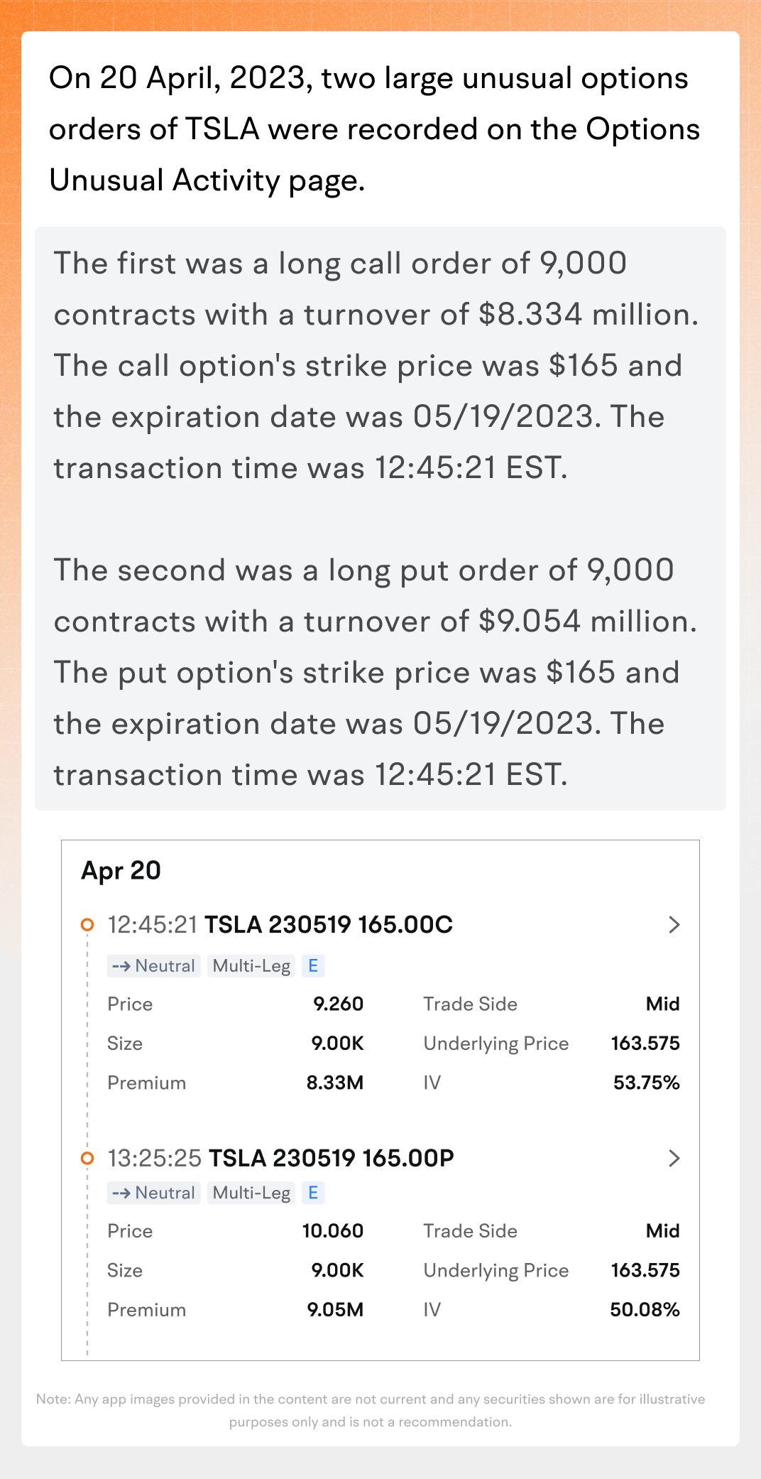 Options Unusual Activity: how to potentially monitor the moves of institutional investors -5