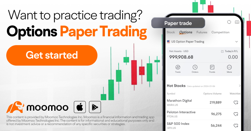 moomoo上的期權模擬交易