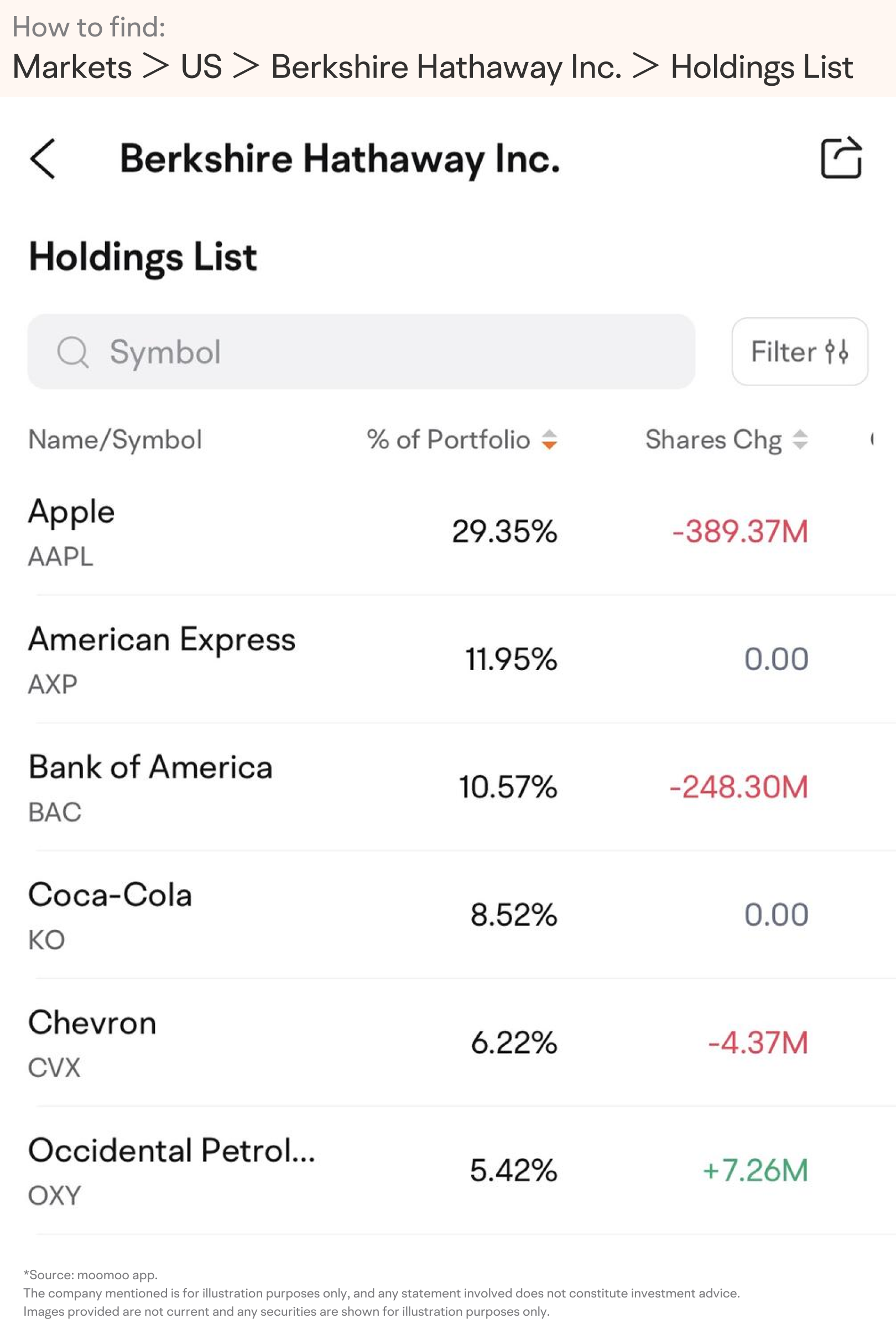 [October.2024] Buffett cut position: Can Bank of America handle the pressure? -1