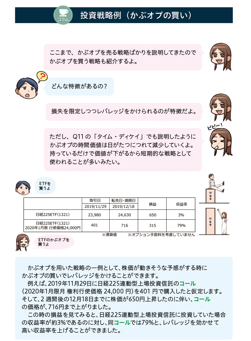 头寸对冲交易的4个技巧