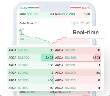Moomoo Malaysia Brokerage Fees and Pricing -6