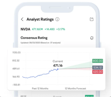 Moomoo Malaysia Brokerage Fees and Pricing -7