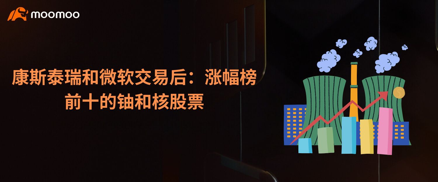 康斯泰瑞和微软交易后：涨幅榜前十的铀和核股票