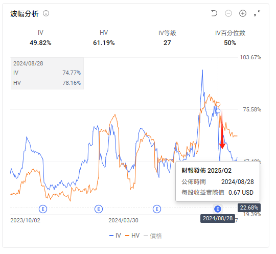 Can the Dow Jones return to a world record? Will NVIDIA be able to maintain its throne? -2