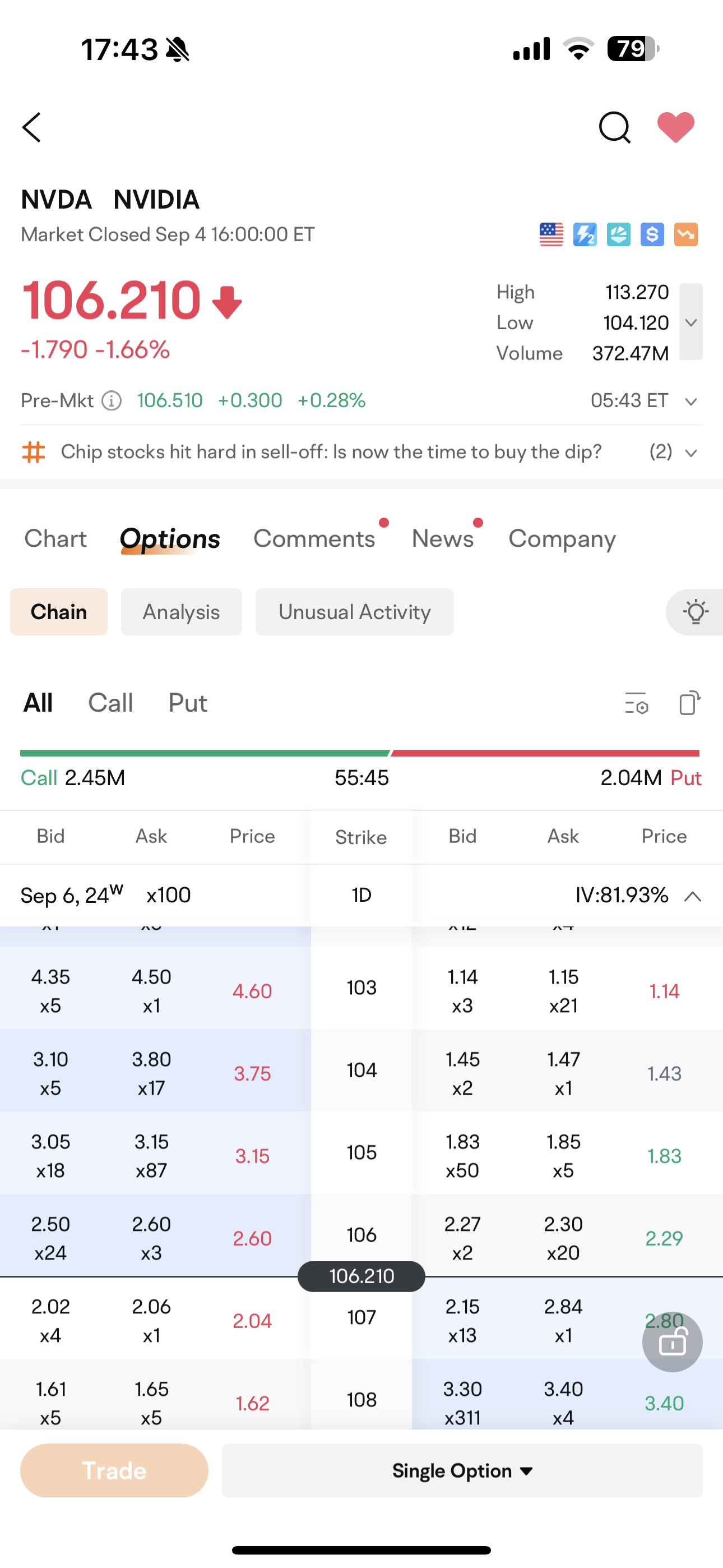 Step 1: Select a stock from your watchlist, and hit Options