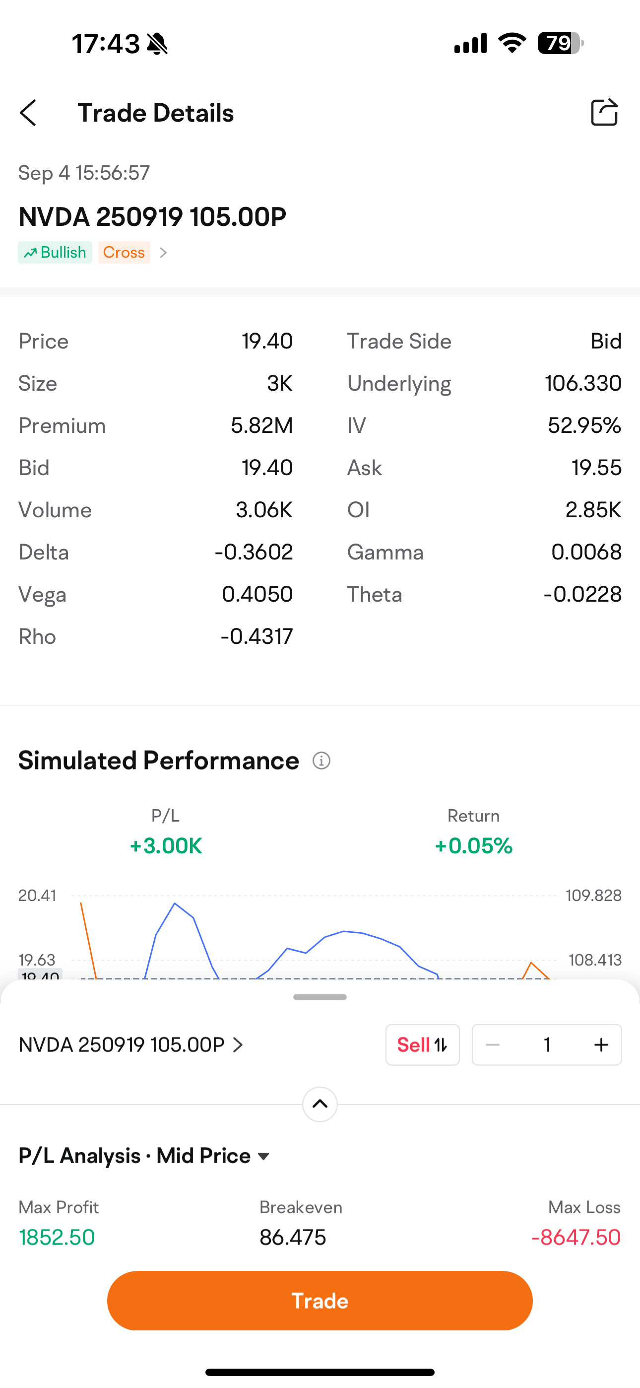 Step 4: Focus on metrics