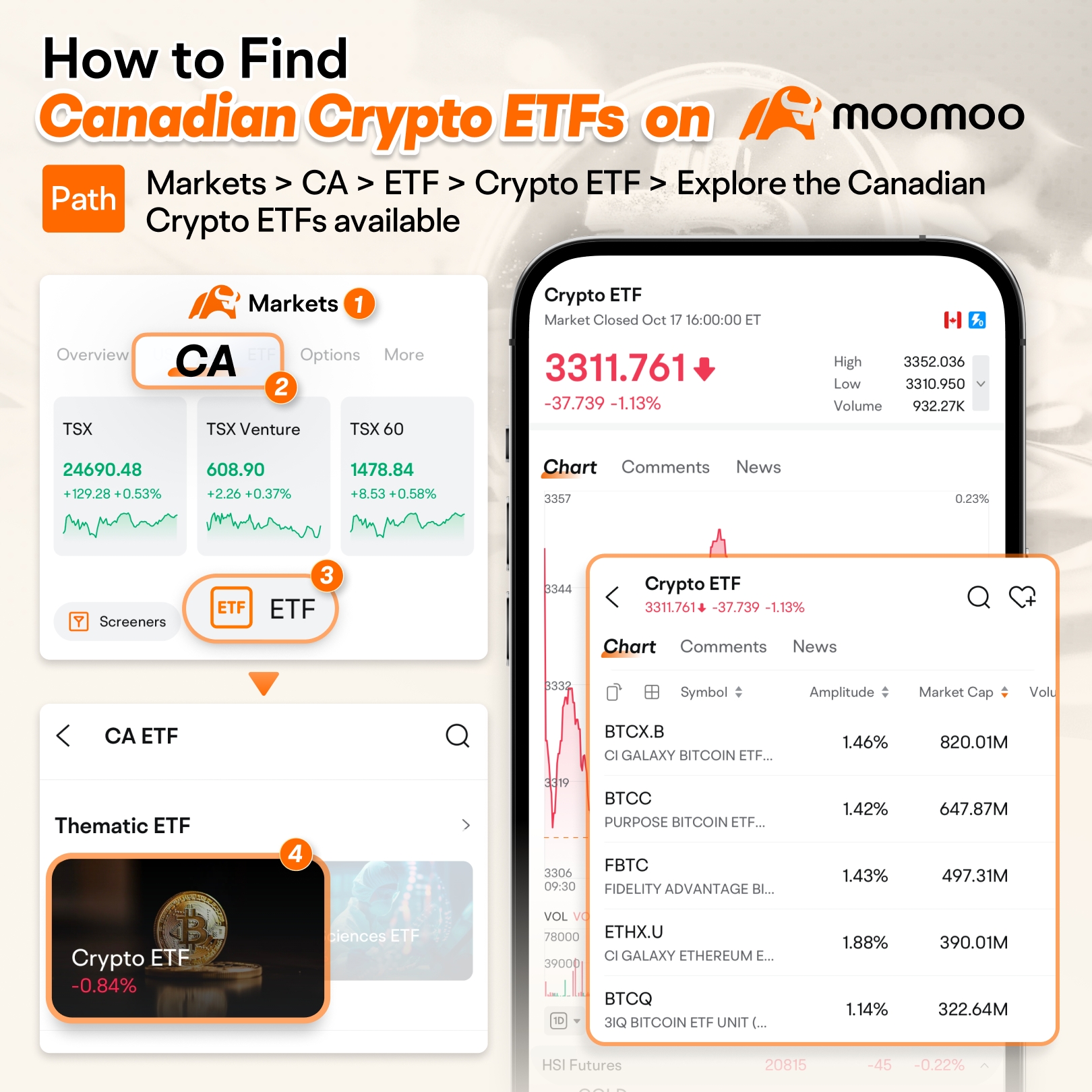 Top 8 Canadian Crypto ETFs to Watch 2025