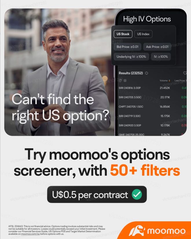 trade call options on moomoo