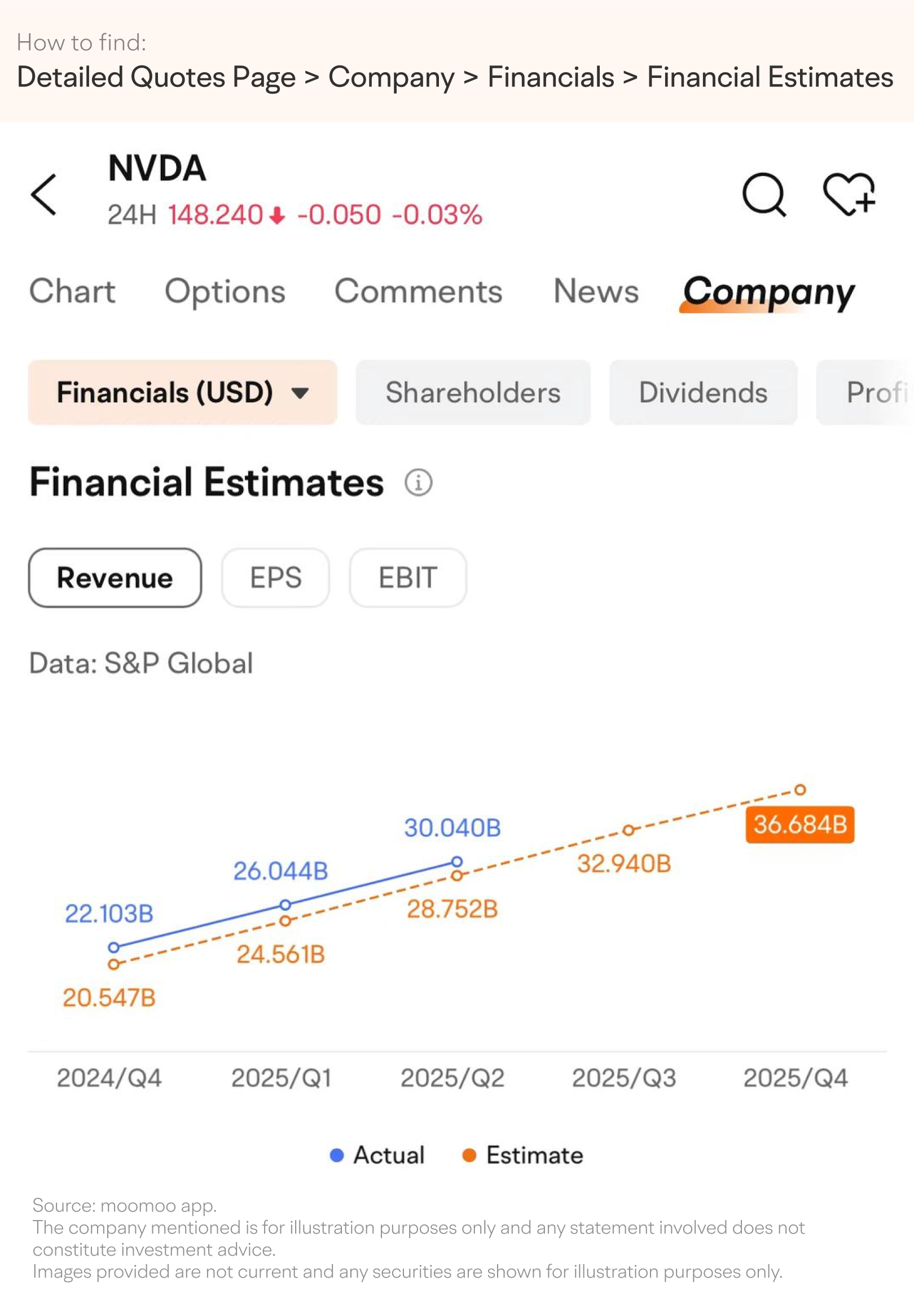 [November.2024]Nvidia's Earnings Review and Future Outlook: Four Key Factors to Watch -1