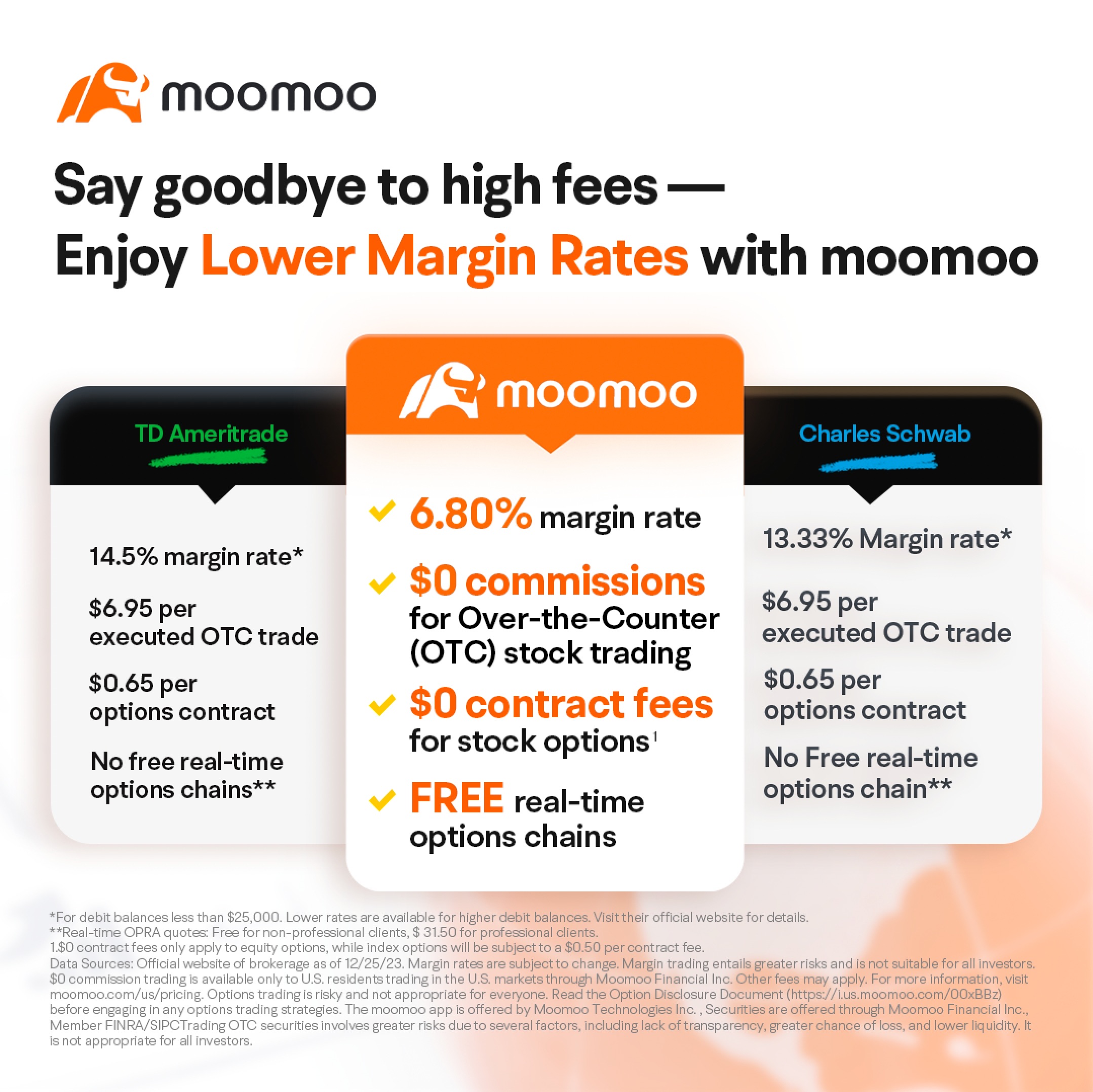 moomoo转账奖金