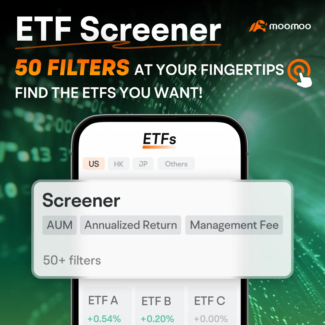 How to navigate market uncertainty: Investing in high-dividend ETFs for  potentially steady income