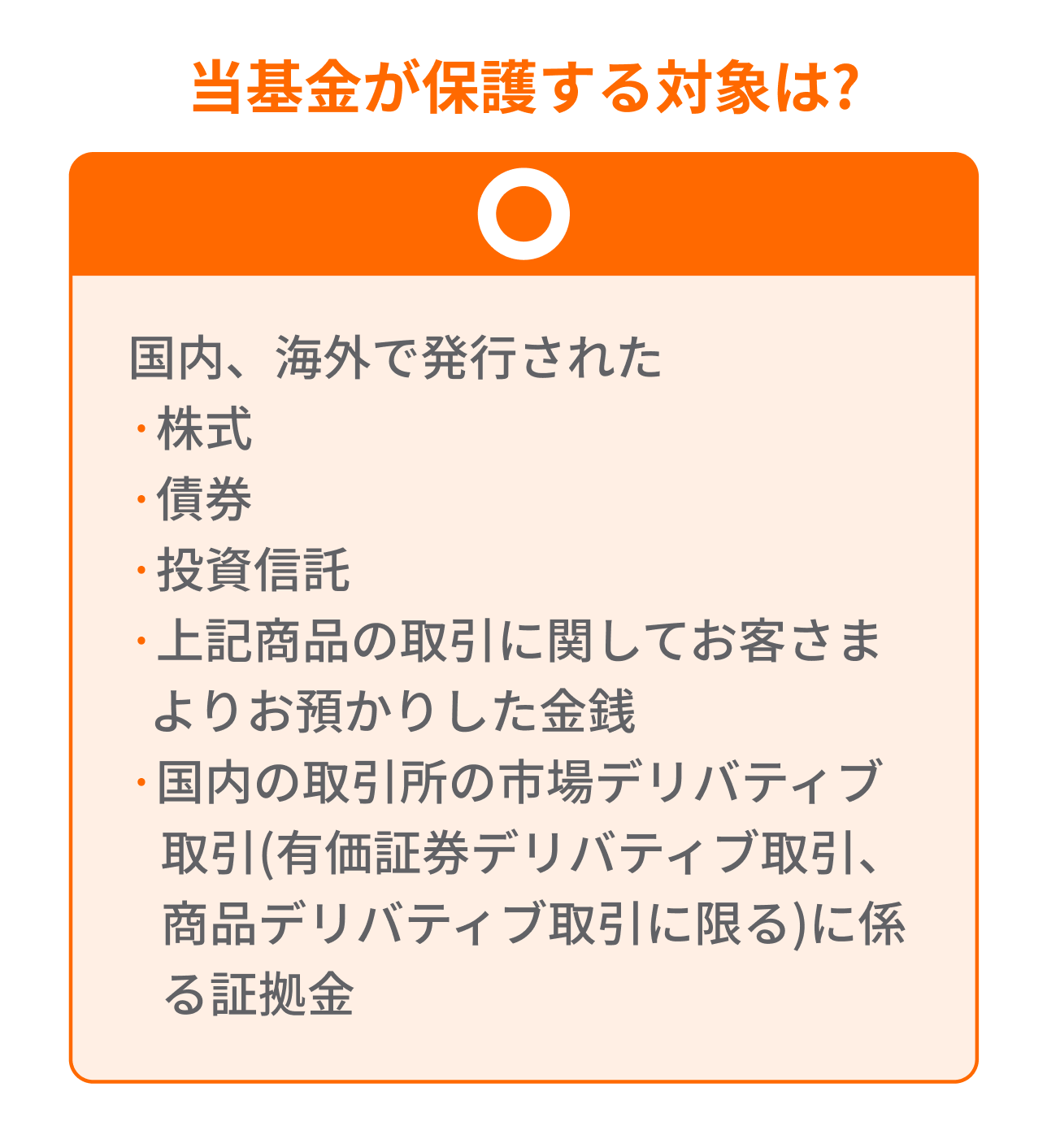 投資信託の資産保護の仕組み