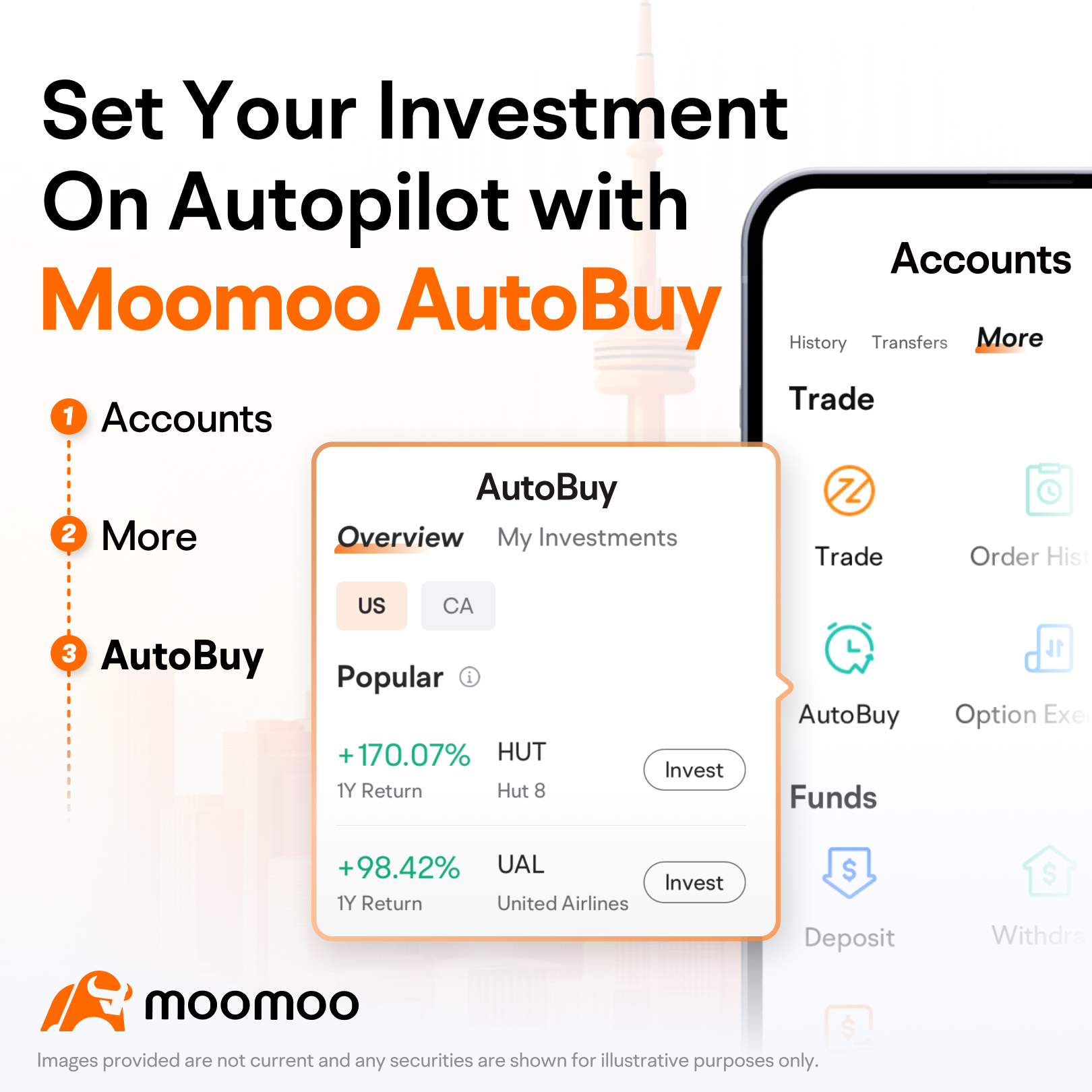 如何在moomoo上使用AutoBuy功能