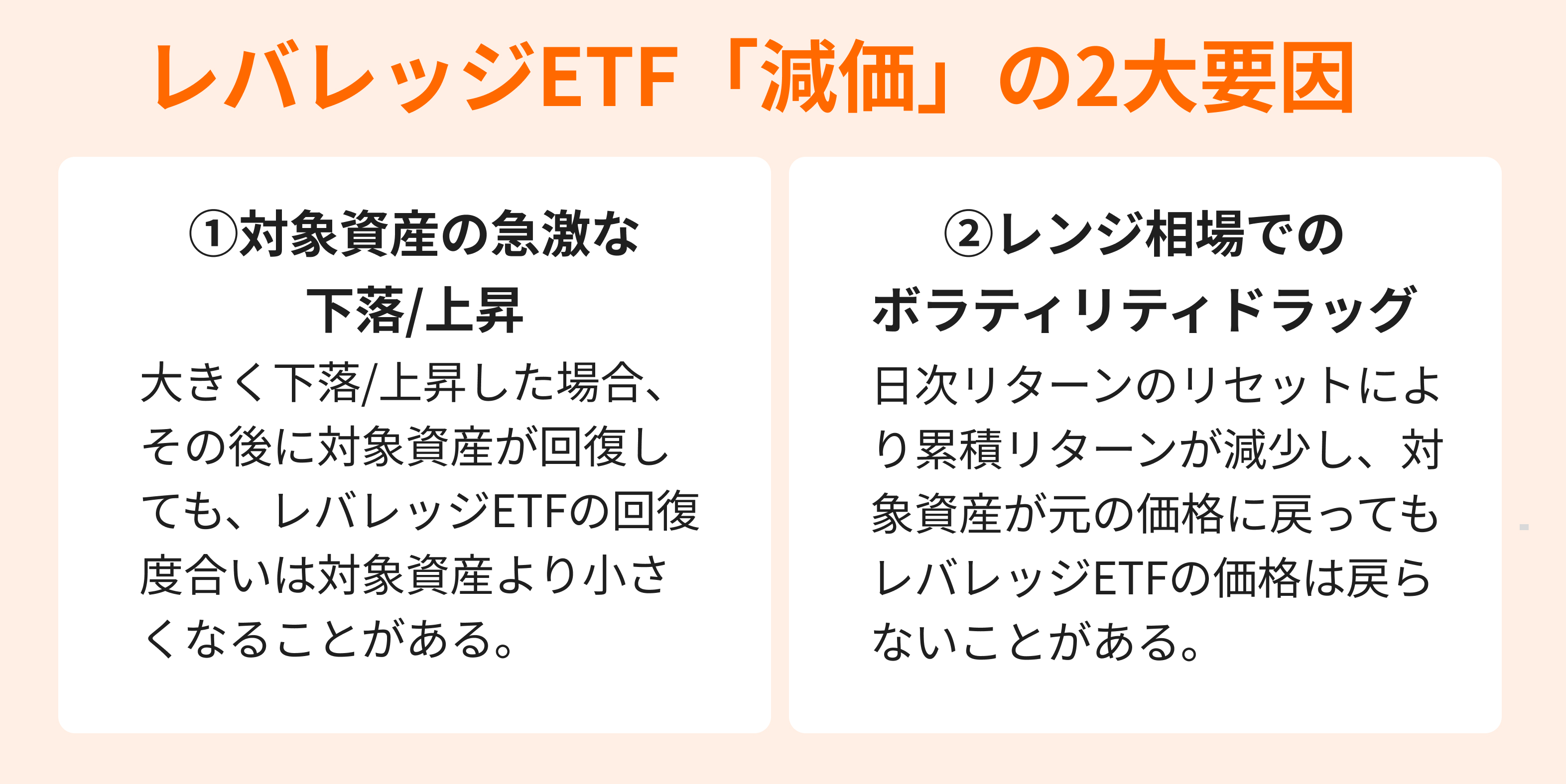 レバレッジETFは長期投資に不向き？「減価」リスクを理解する