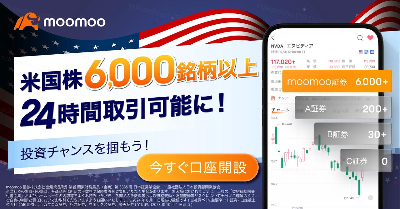 2025最新】米国市場休場日カレンダーと米国株の取引時間をご紹介