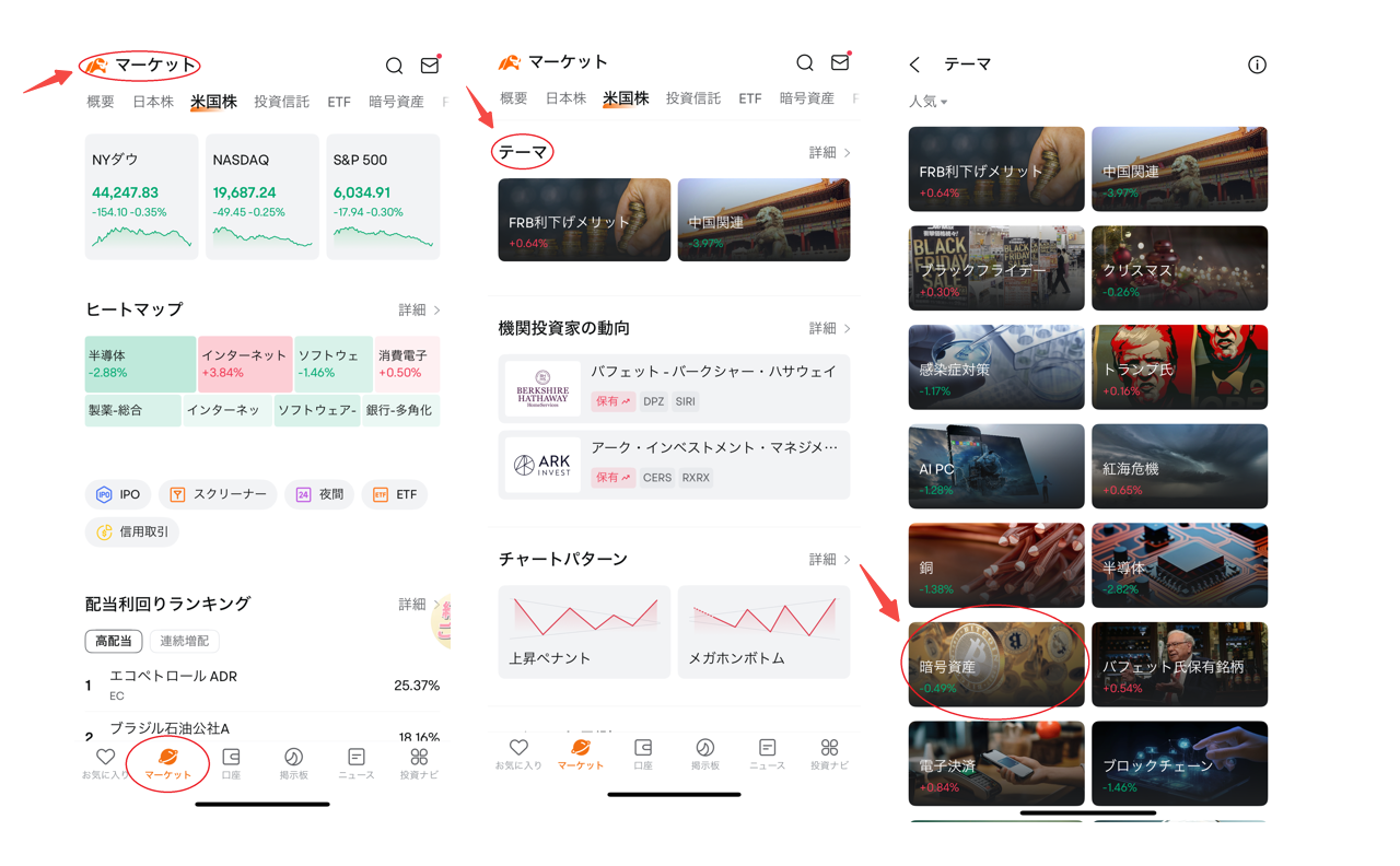 ビットコインの半減期とは？過去一覧から最高値の傾向も分析
