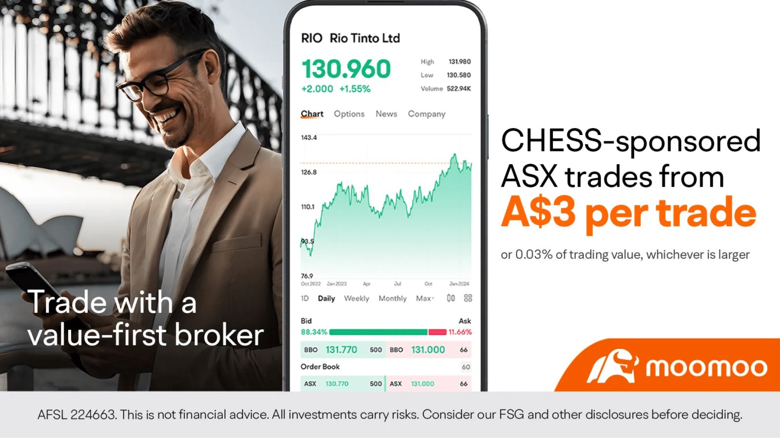 CHESS sponsors asx small cap stocks trading