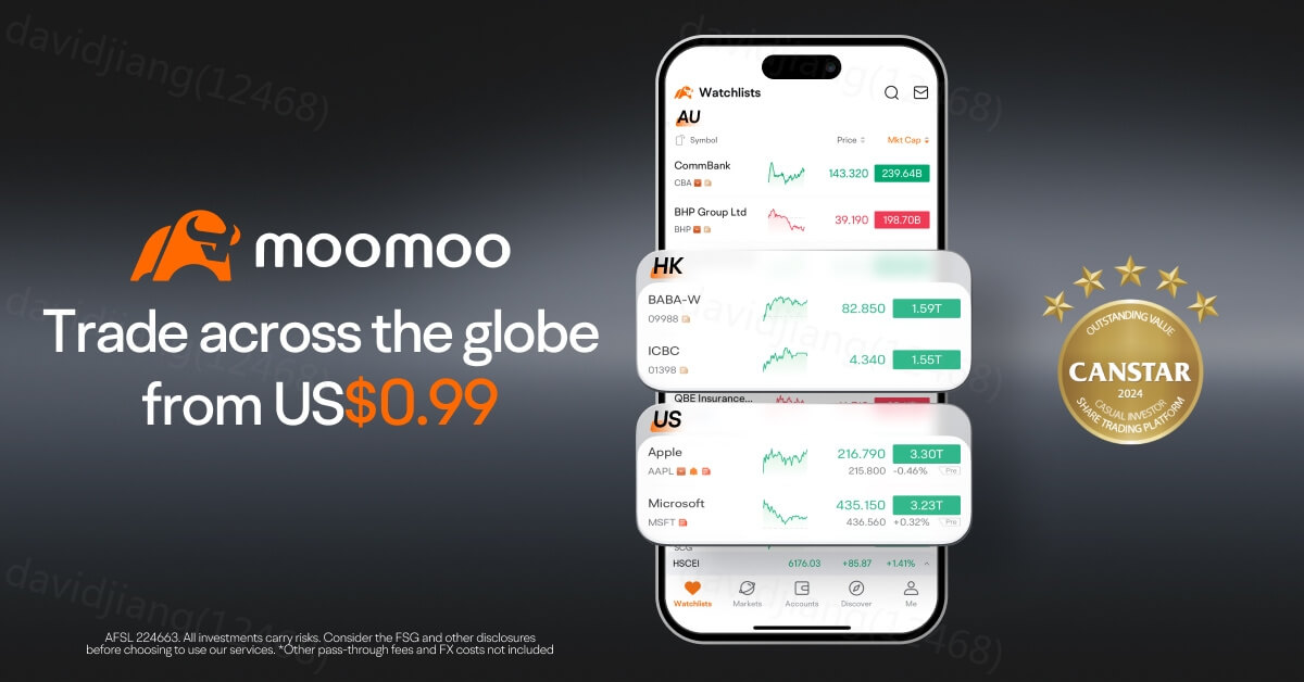 Trade across the globe from low fees