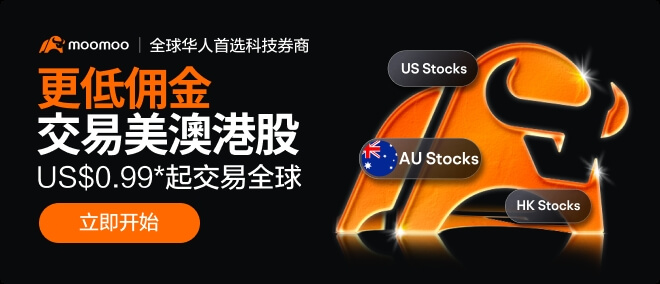 moomoo, the preferred technology-driven brokerage for Chinese investors worldwide