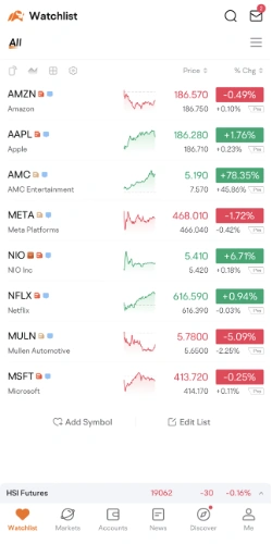 moomoo watchlist