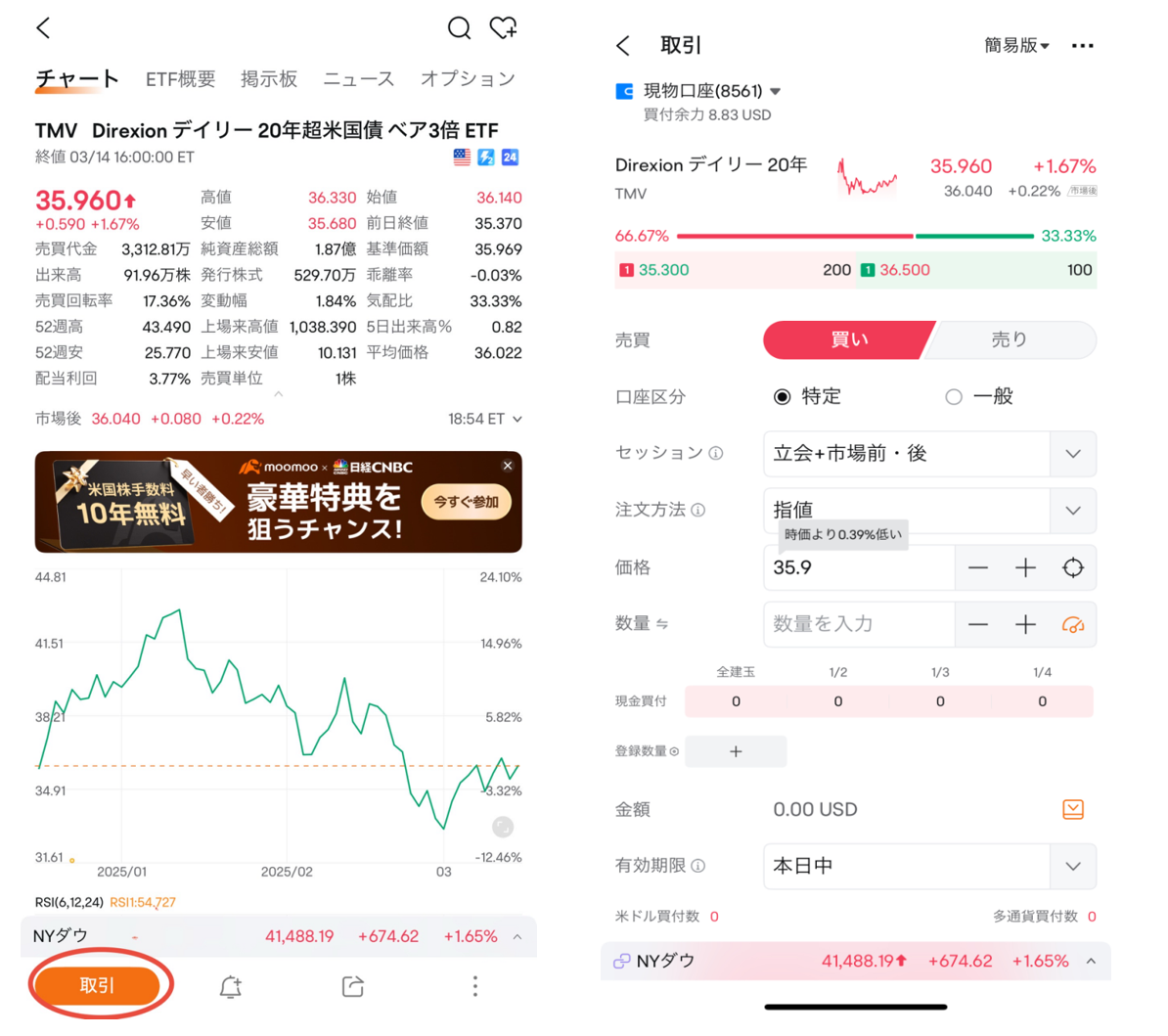 米国債 ETF おすすめ
