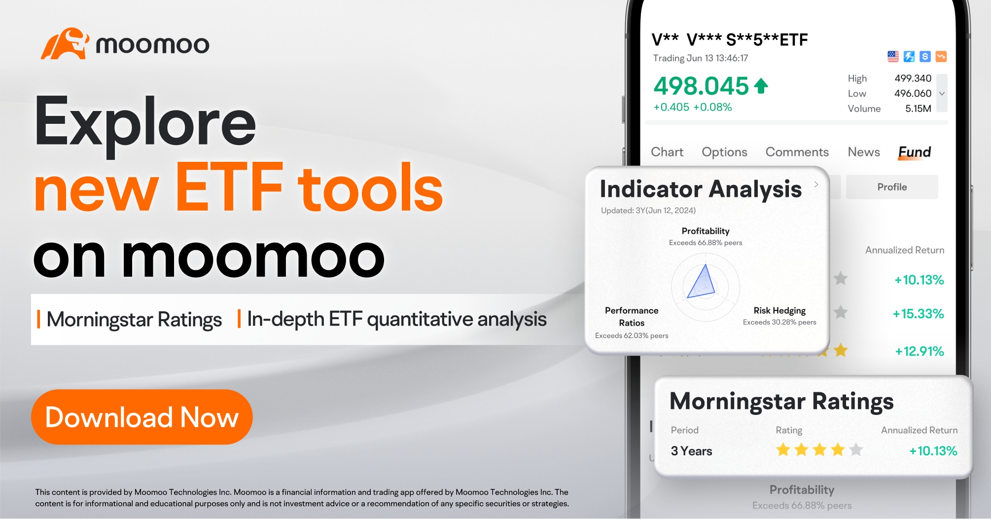 在moomoo上探索ETF