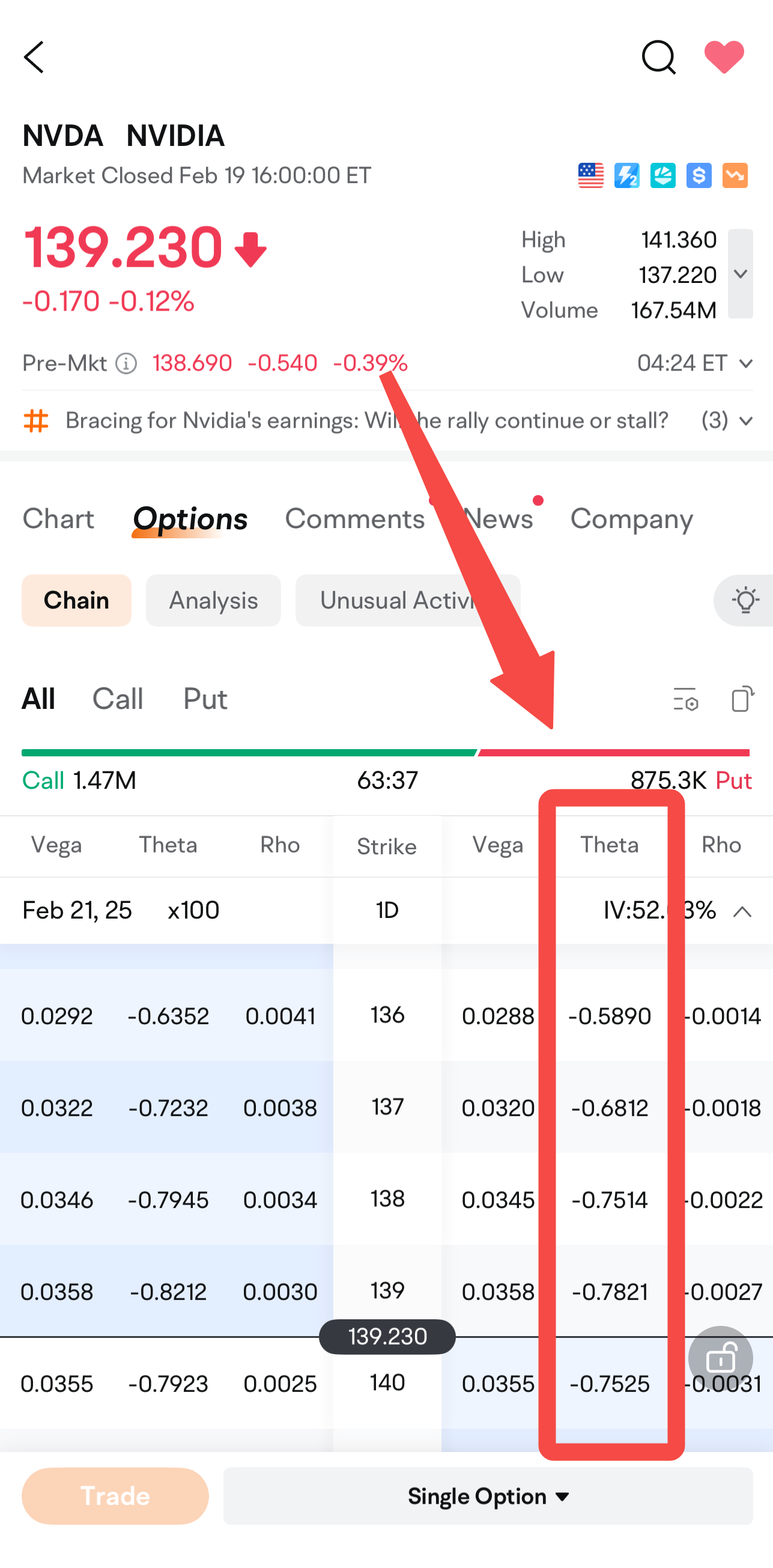 如何在moomoo應用中找到Theta