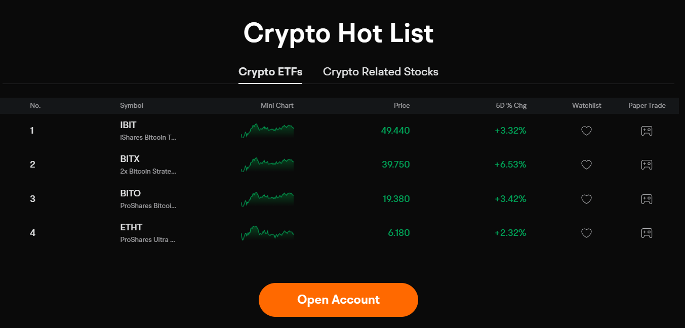 Moomoo、Coinbase 和Coinhako 在新加坡的對比