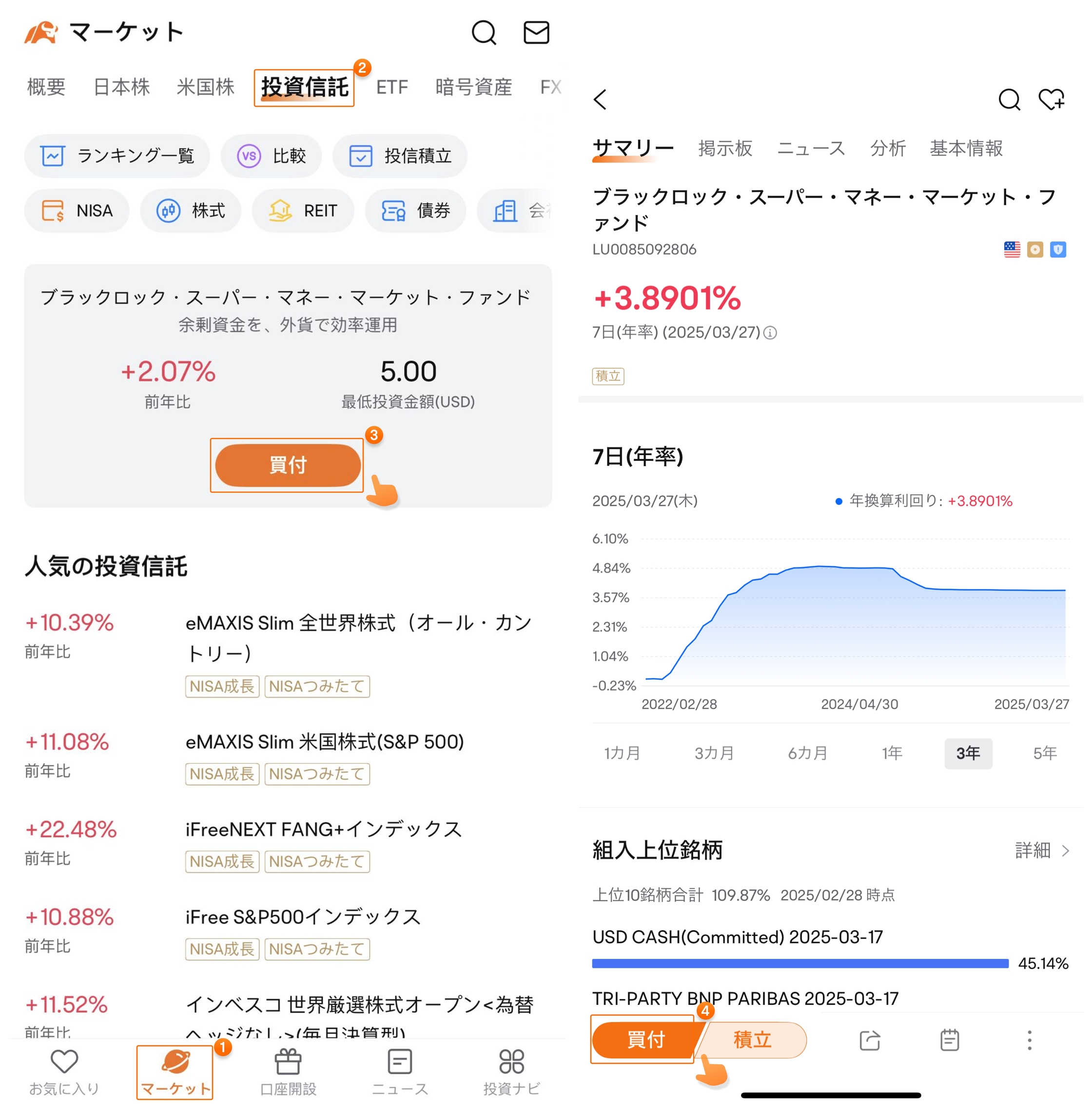 米ドル建MMFの購入方法
