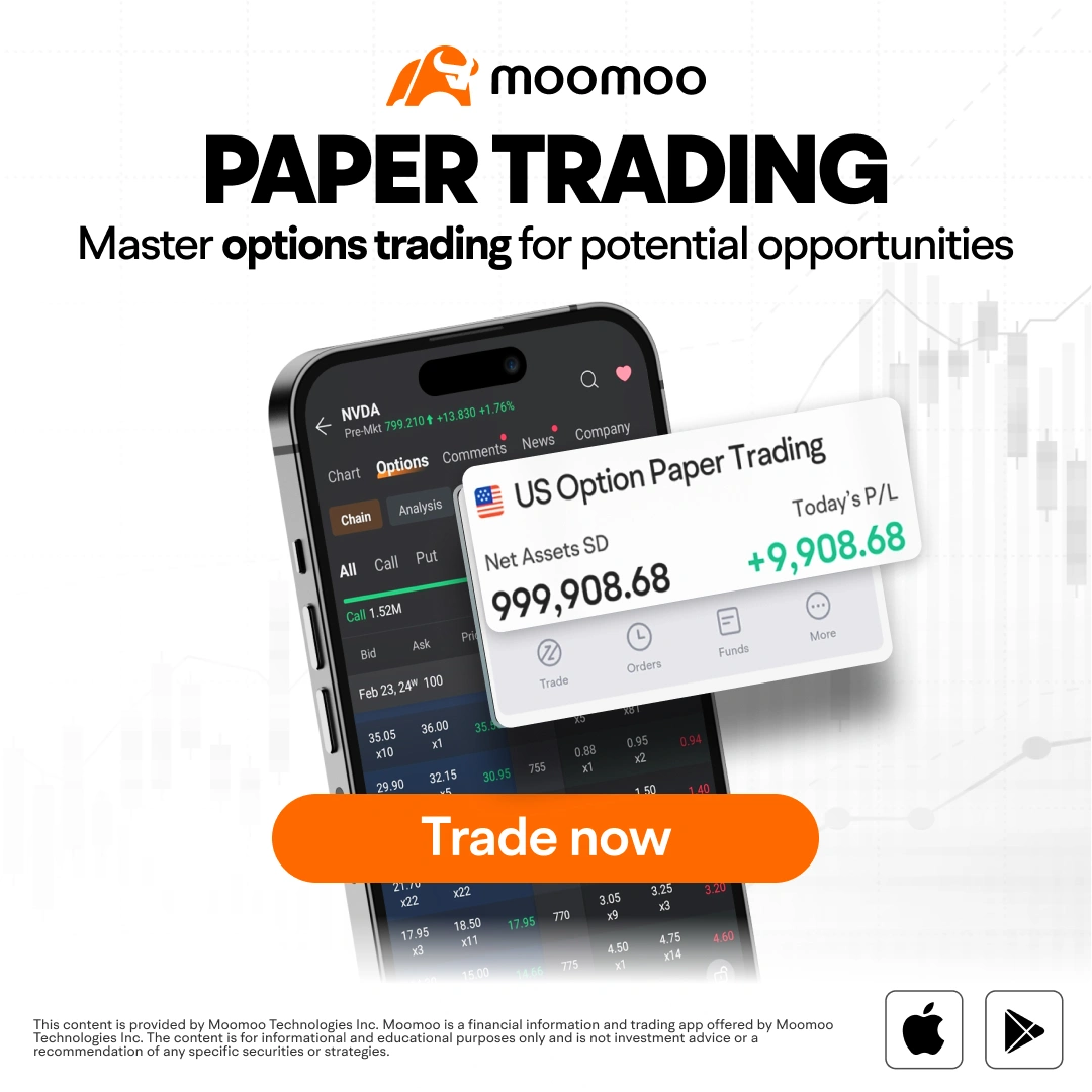 options paper trading