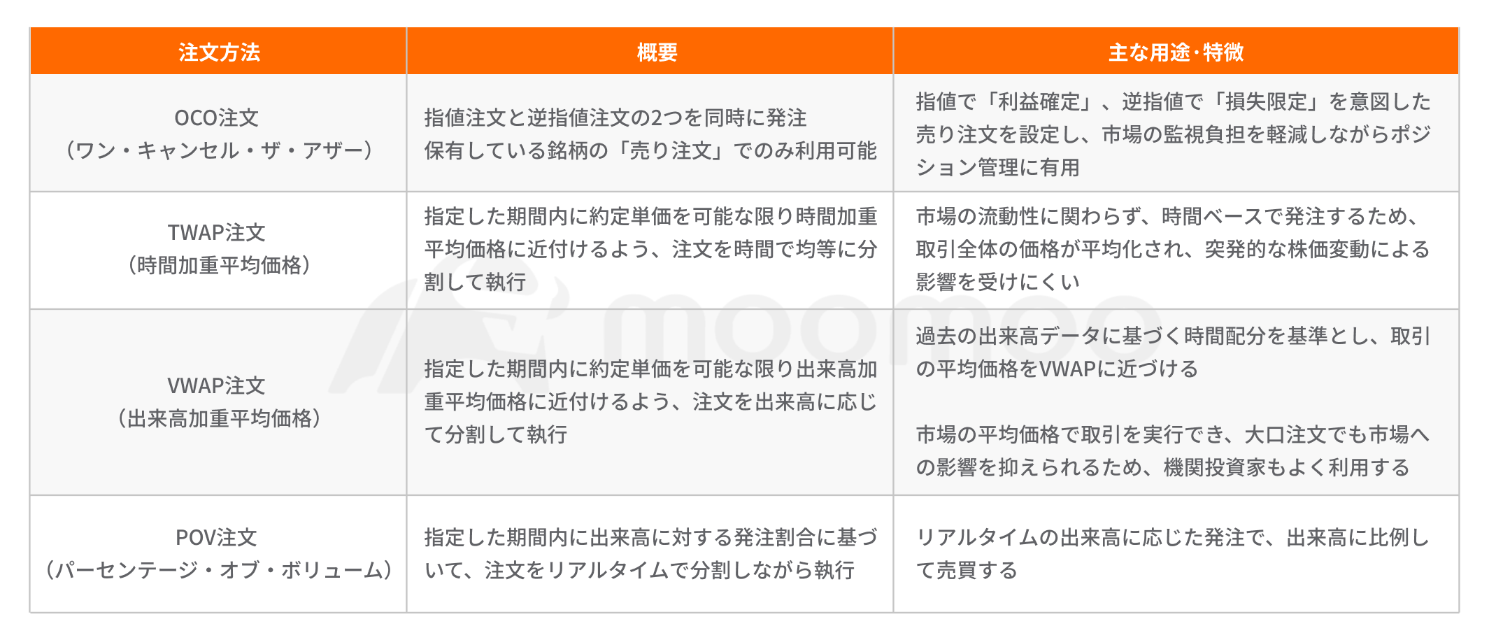 【のーの】ご注文品おまとめ AZONE INTERNATIONAL::えっくす☆きゅーと::商品詳細