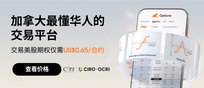 用富途moomoo交易期权