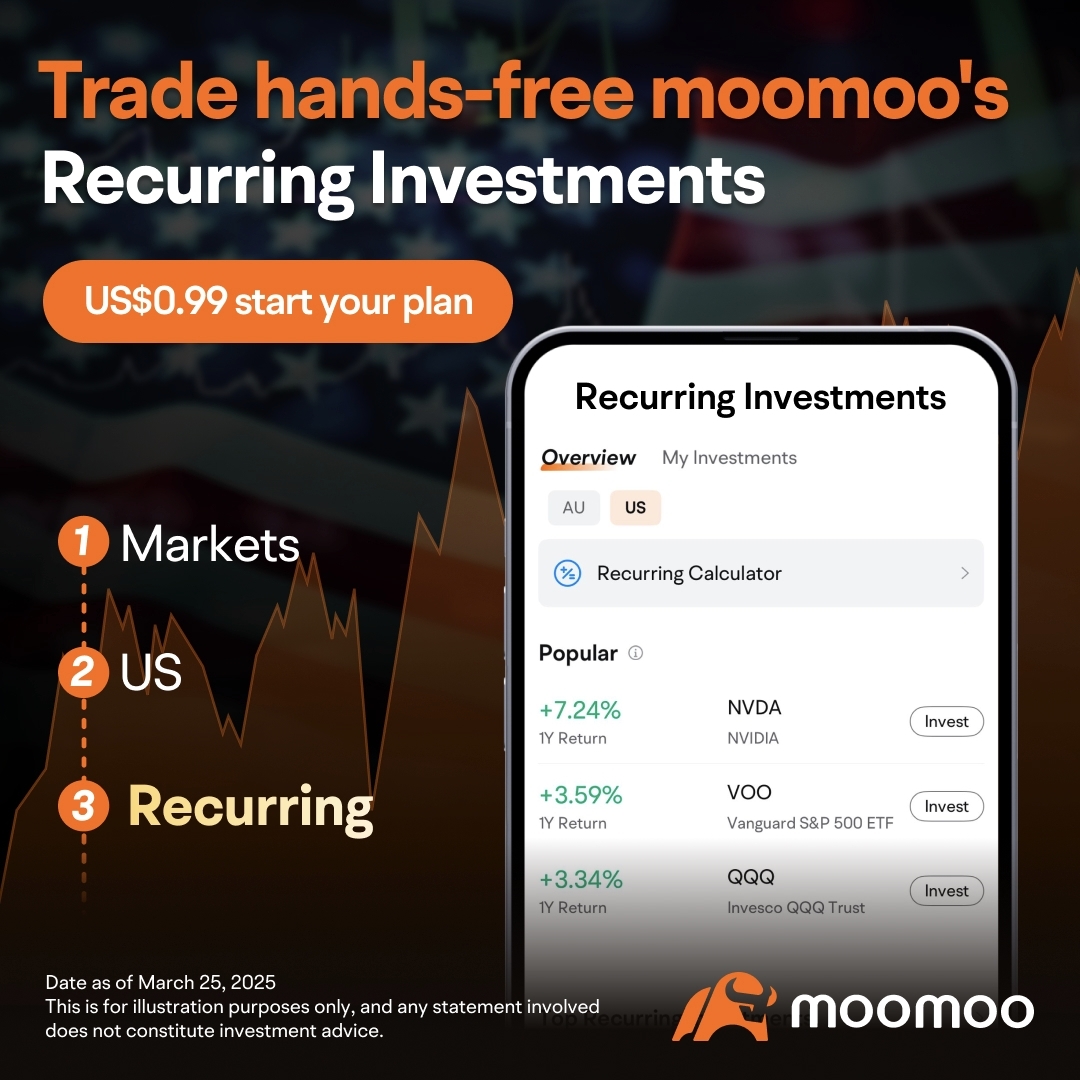 is the stock market volatile