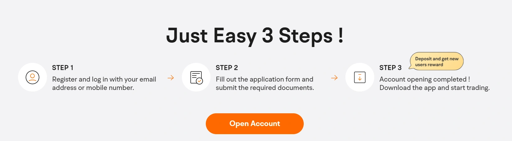 open account with moomoo