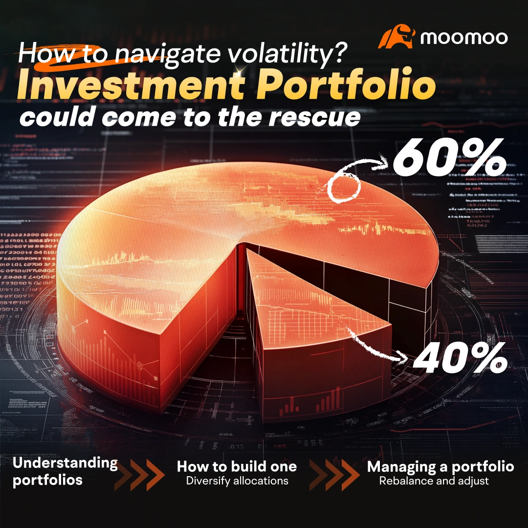 How to deal with market volatility