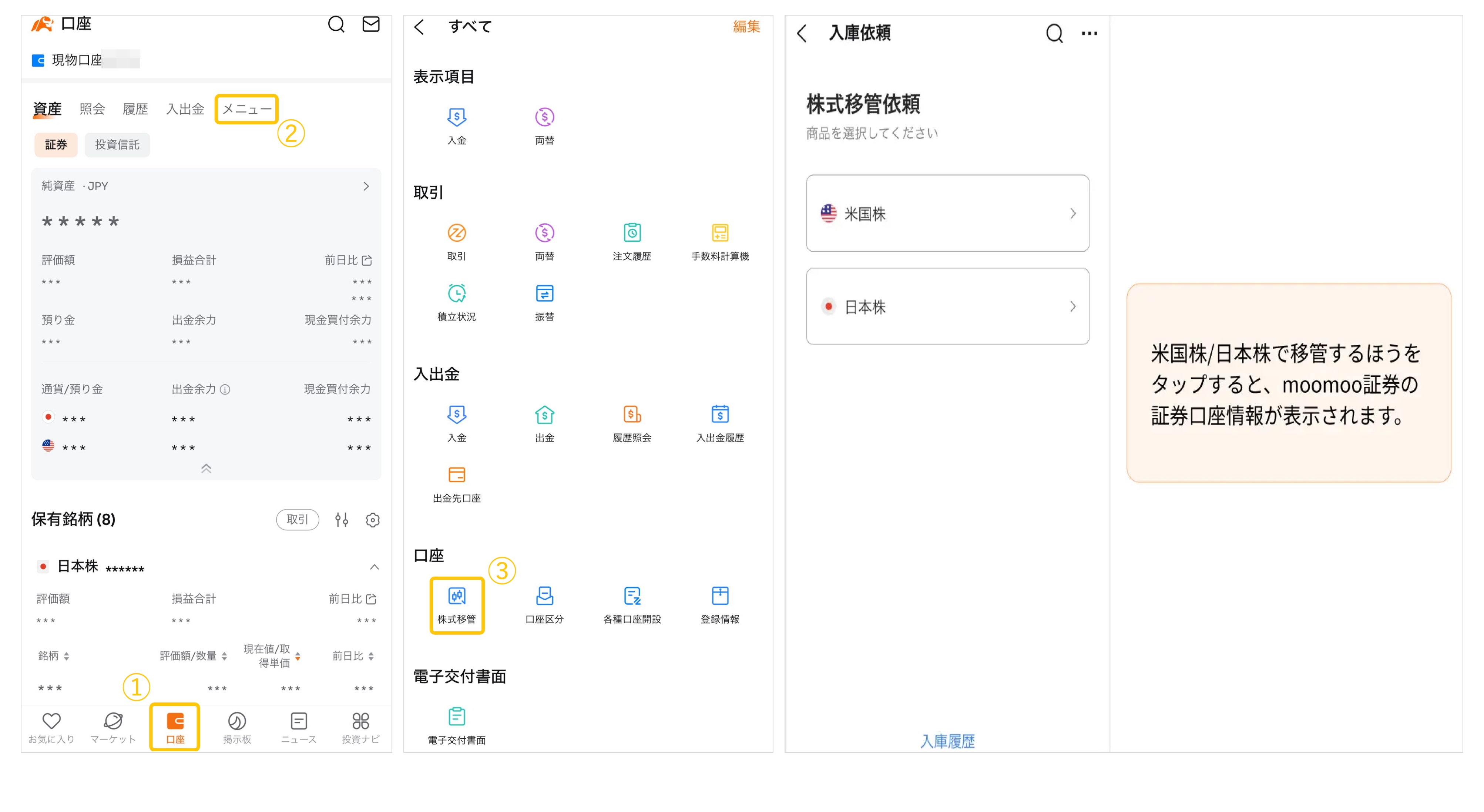 株式移管の方法