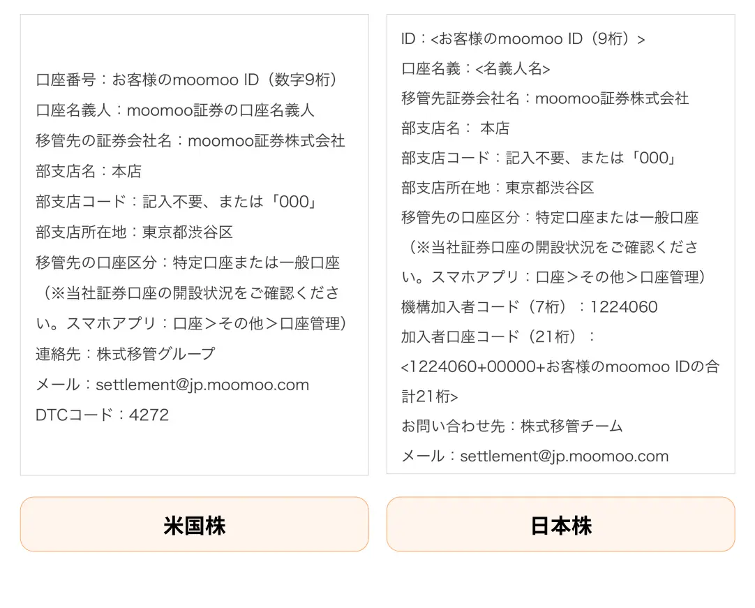 moomoo証券】株式移管キャンペーンの詳細