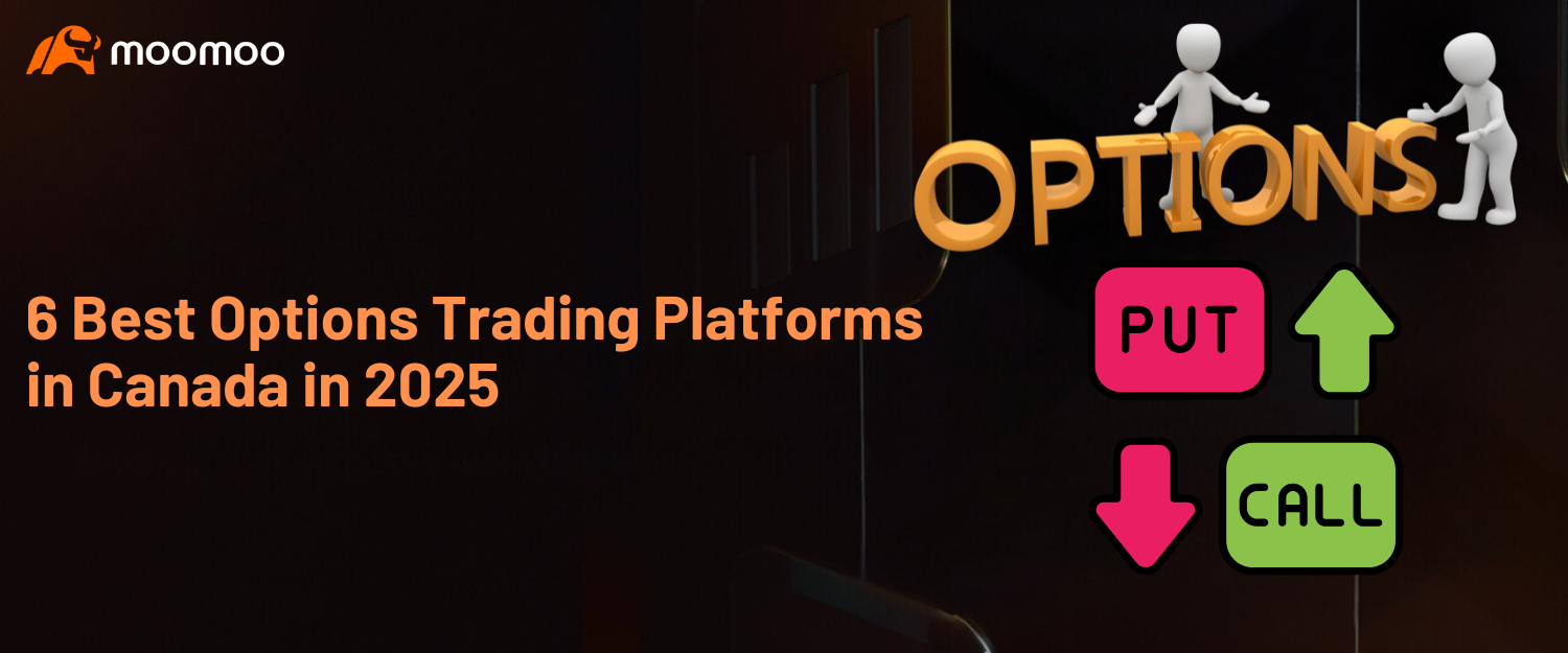 6 Best Options Trading Platforms in Canada in 2025