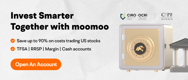 Is it a good time to invest in gold