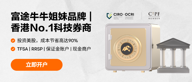 现在是投资黄金的好时机吗