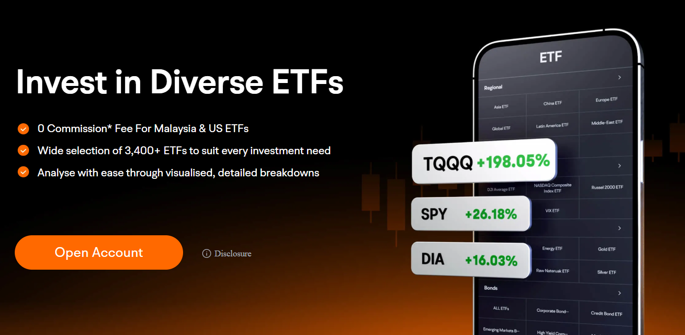 如何在马来西亚投资黄金2025
