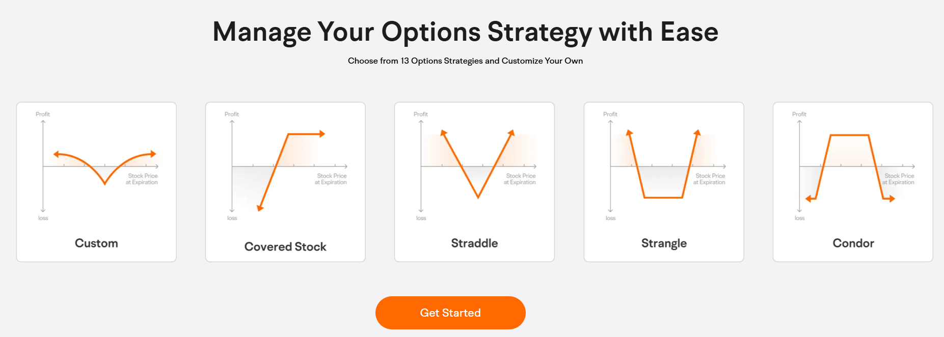 what are option strategies