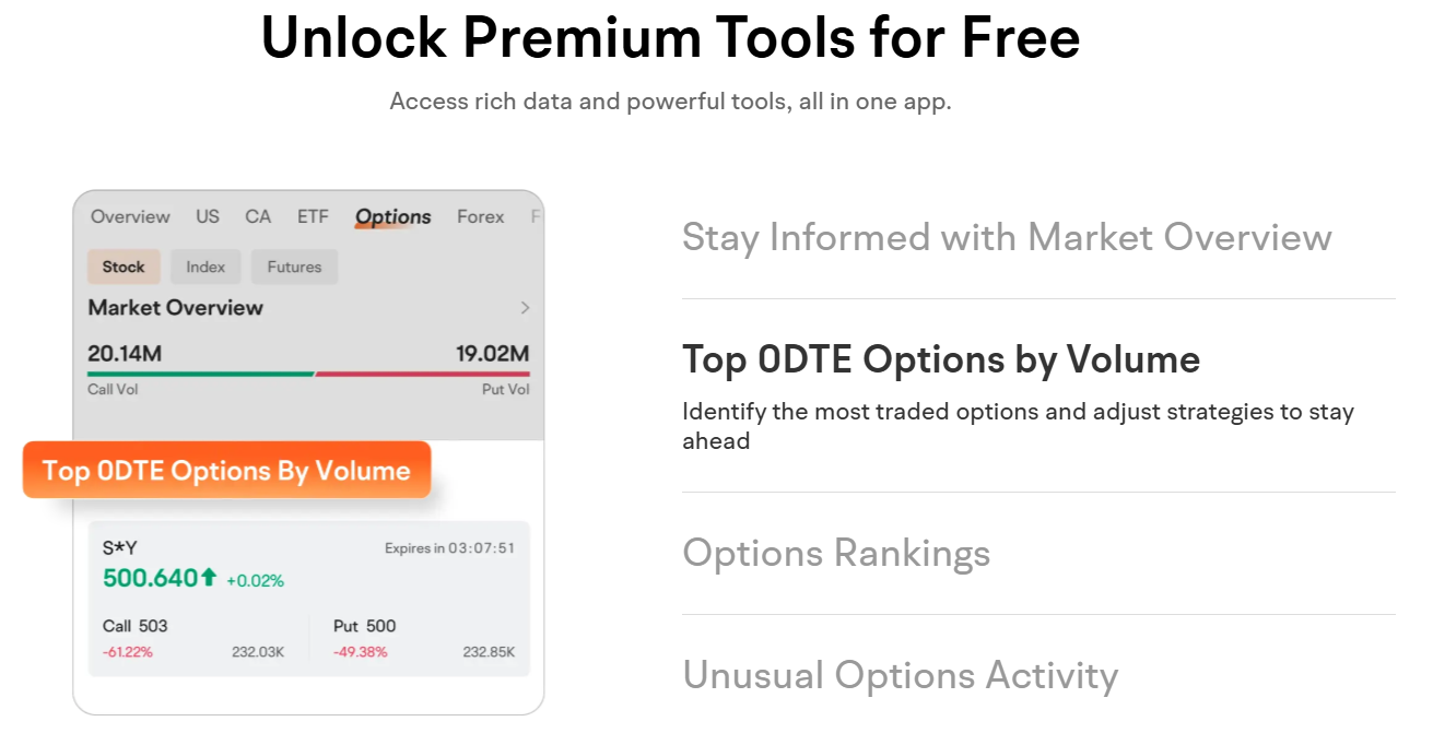 unlock tools for buying options