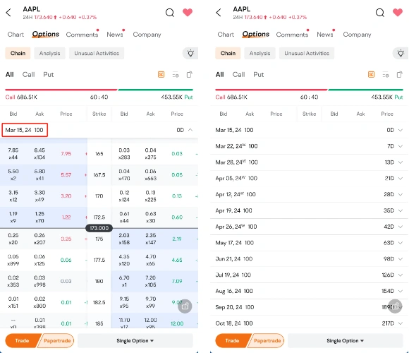 Change Expiration Date when trading options